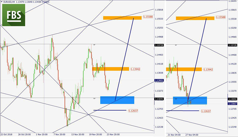 EURUSD (7).jpg