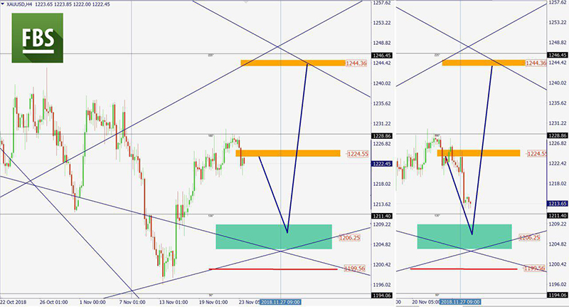 XAUUSD (4).jpg