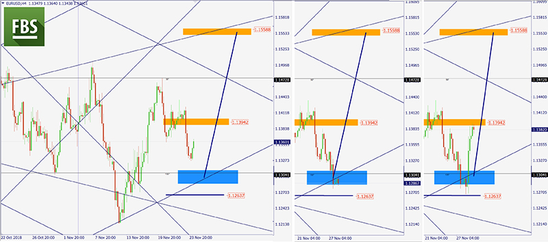 EURUSD (9).jpg