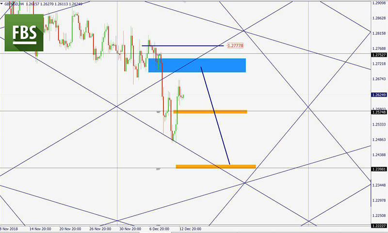 GBPUSD (7).jpg