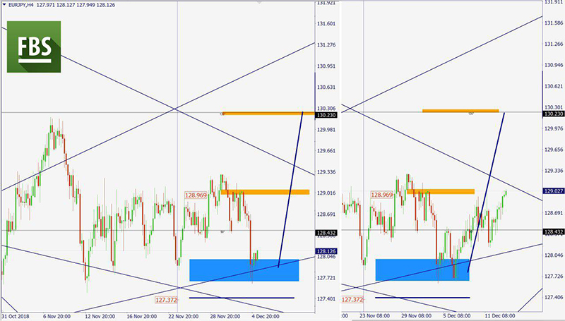 EURJPY (4).jpg