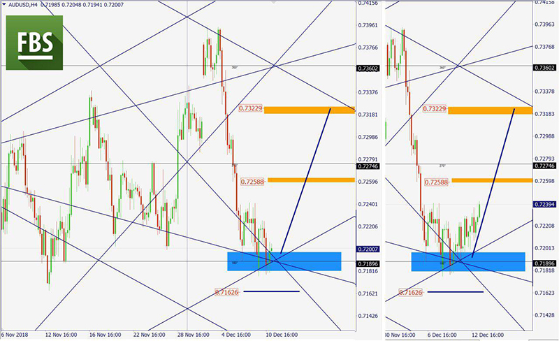 AUDUSD (2).jpg