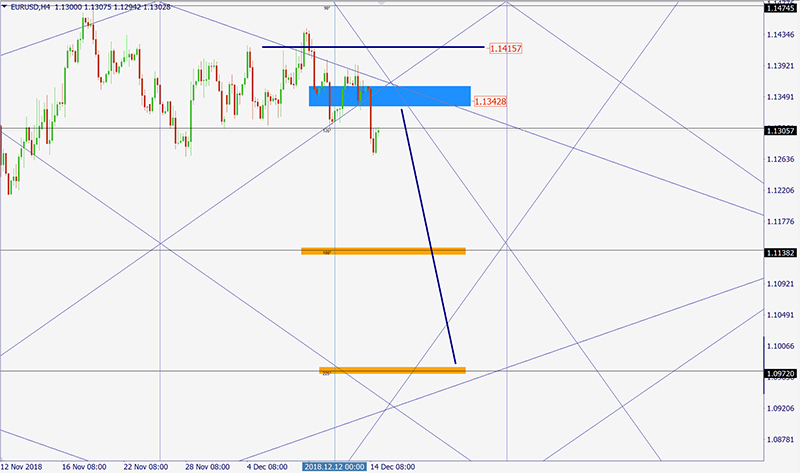 EURUSD (11).jpg