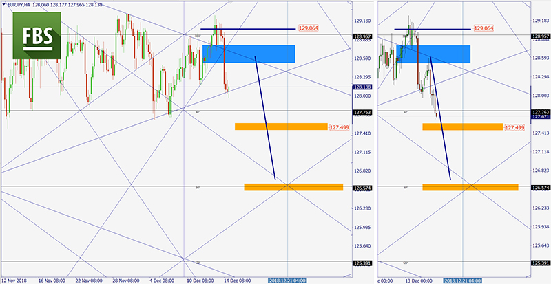 EURJPY (6).jpg