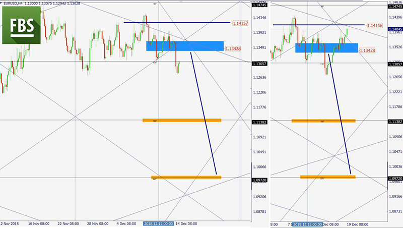 EURUSD (13).jpg