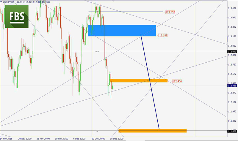 USDJPY.jpg