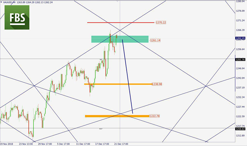 XAUUSD (4).jpg