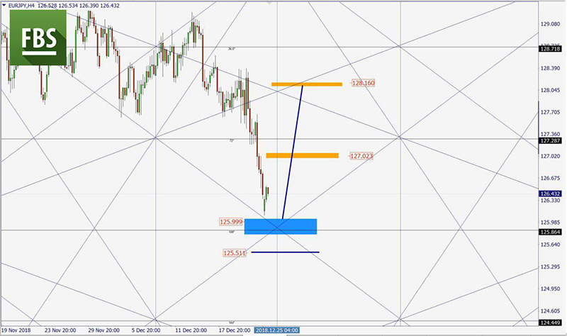 EURJPY (8).jpg