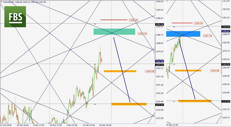 XAUUSD (5).jpg
