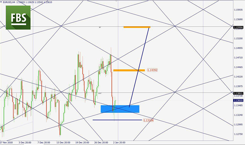 EURUSD (19).jpg