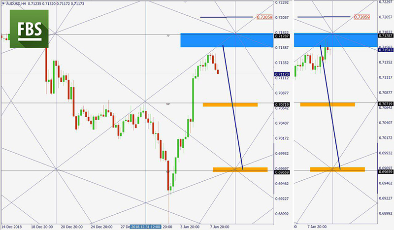 AUDUSD (3).jpg