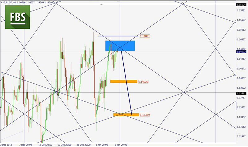 EURUSD (21).jpg