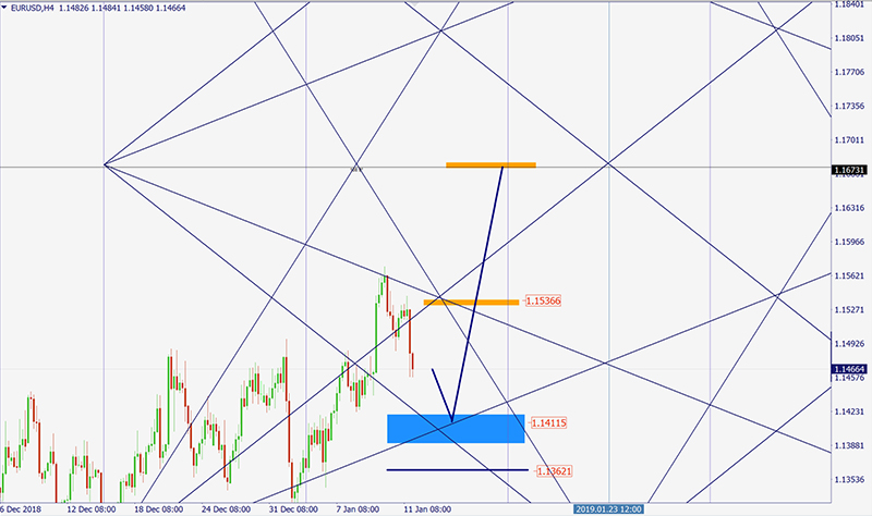 EURUSD (24).jpg