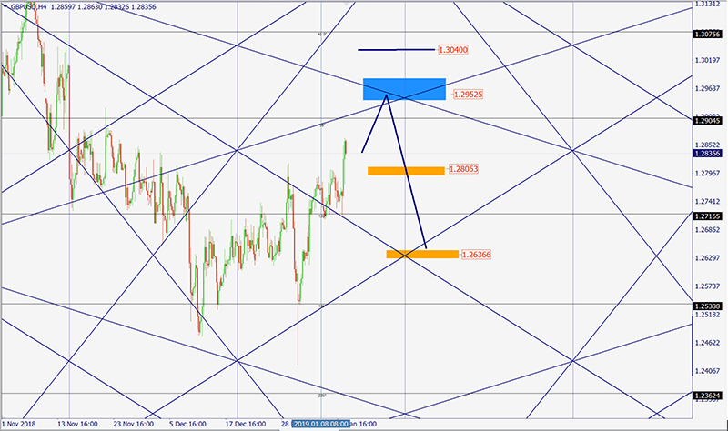 GBPUSD (11).jpg