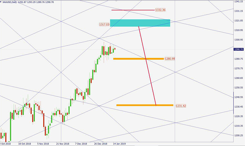 XAUUSD (9).jpg