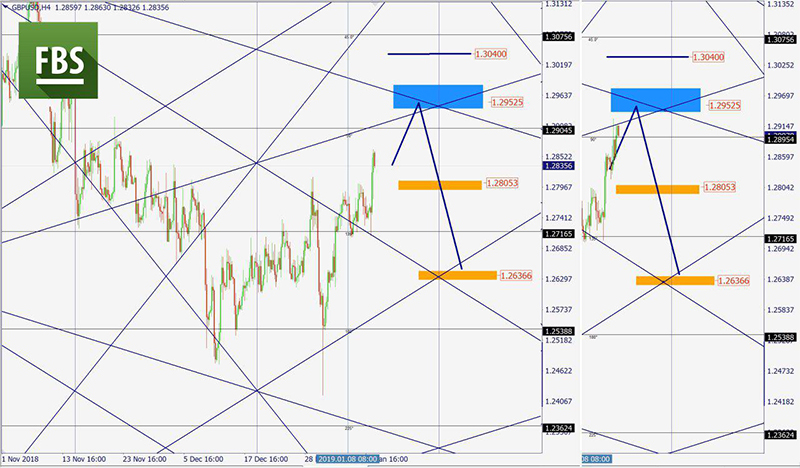 GBPUSD (14).jpg