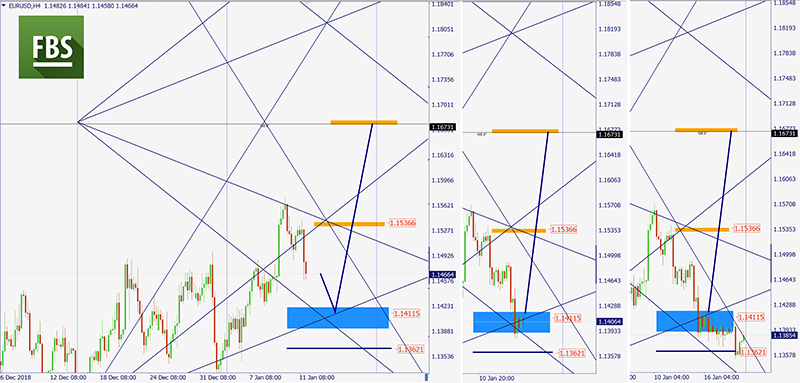 EURUSD (27).jpg