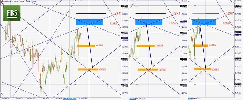 USDJPY (10).jpg