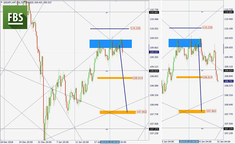 USDJPY (14).jpg