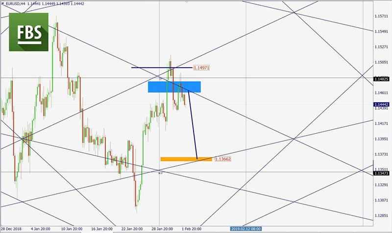 EURUSD (32).jpg