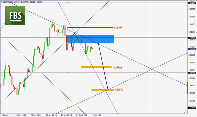 GBPUSD (19).jpg