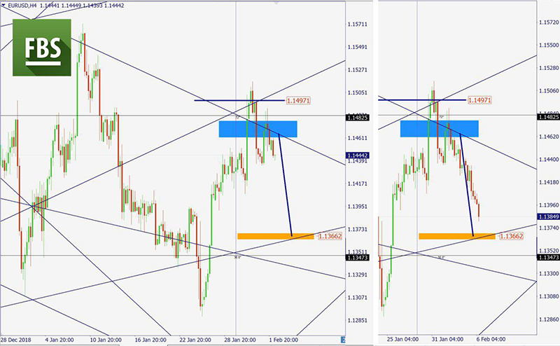 EURUSD (34).jpg