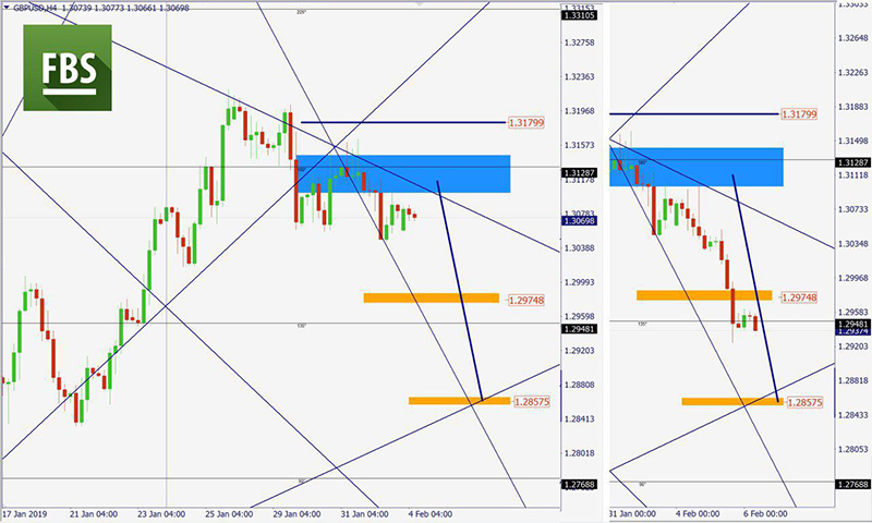 GBPUSD (21).jpg