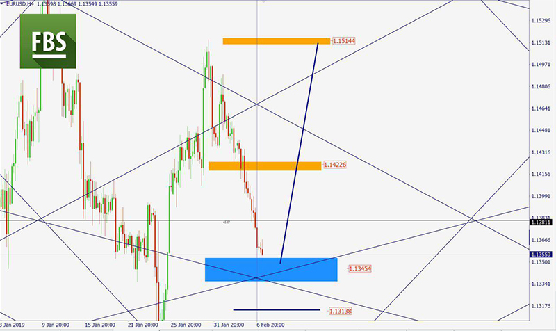 EURUSD 2 (2).jpg