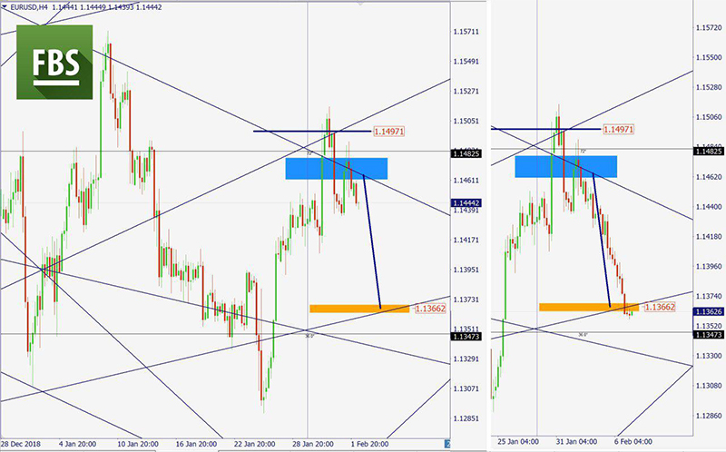 EURUSD (36).jpg