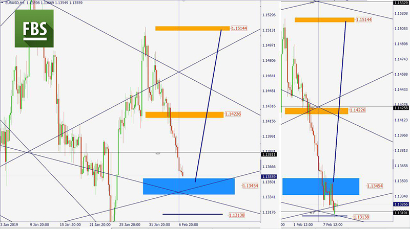 EURUSD (38).jpg