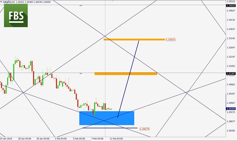 GBPUSD (23).jpg