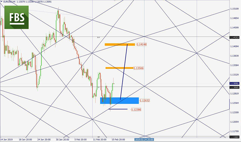 EURUSD (40).jpg