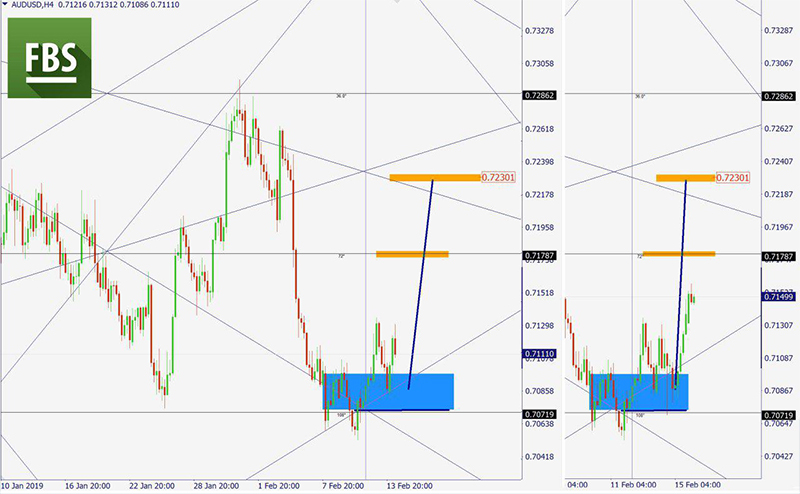 AUDUSD (6).jpg