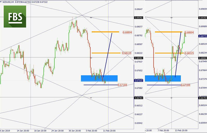 NZDUSD (8).jpg