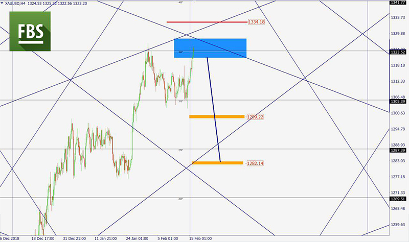 XAUUSD (11).jpg