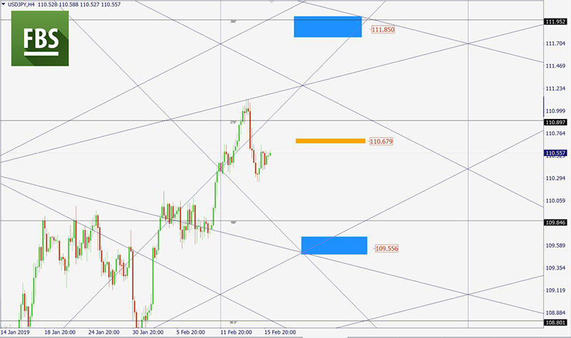 USDJPY (16).jpg