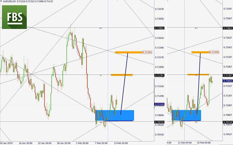 AUDUSD (7).jpg