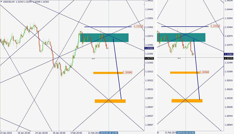 USDCAD (6).jpg