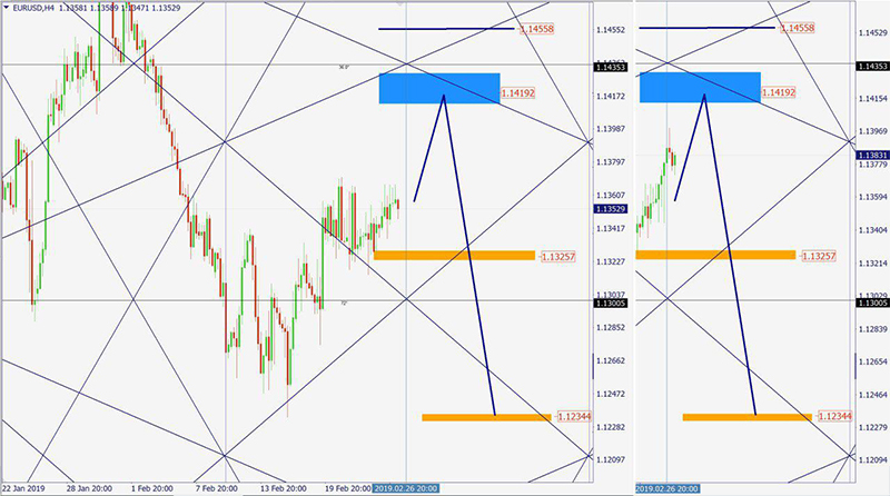 EURUSD (43).jpg