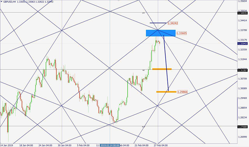 GBPUSD 2.jpg