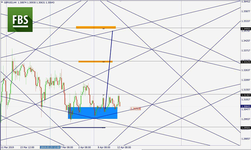 GBPUSD.jpg