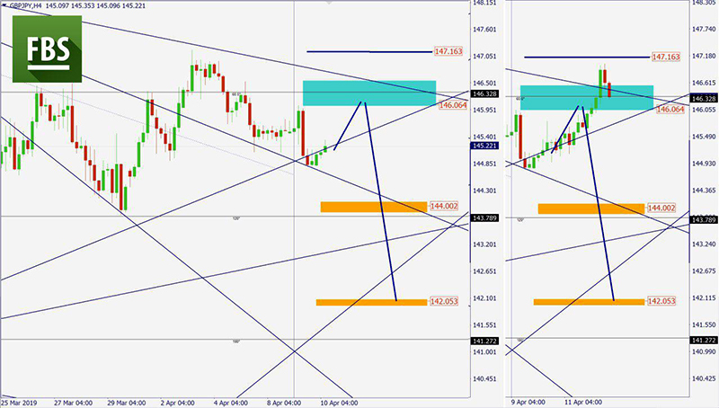 GBPJPY (3).jpg