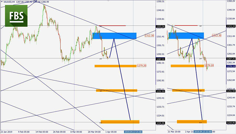 XAUUSD (9).jpg