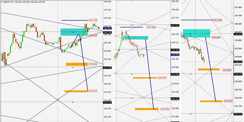 GBPJPY 55.jpg