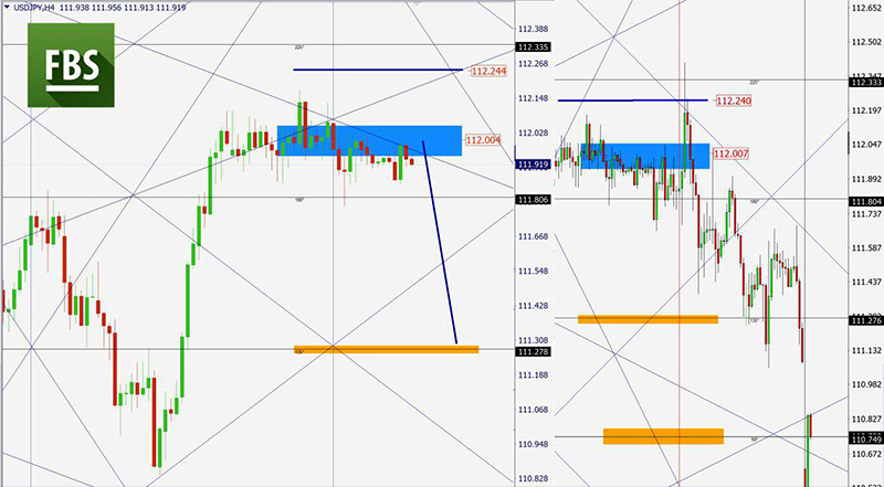 USDJPY (6).jpg