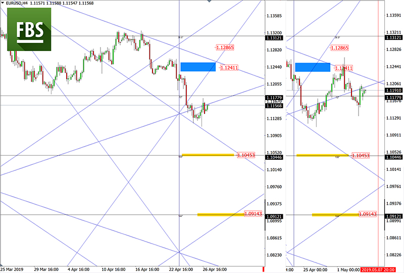 EURUSD (3).jpg