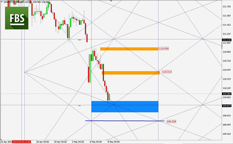 USDJPY (8).jpg