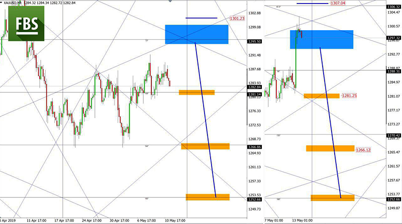 XAUUSD (13).jpg