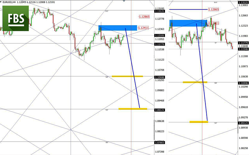 EURUSD (6).jpg