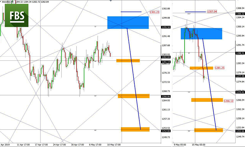 XAUUSD (16).jpg